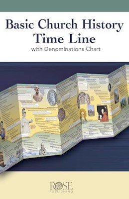 Basic Church History Timeline (pack of 5) (Paperback)