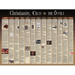 Christianity Cults & Occult (Laminated) 20x26 (Wall Chart)