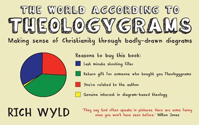 The World According To Theologygrams (Paperback)