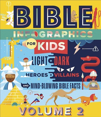 Bible Infographics for Kids Volume 2 (Hard Cover)