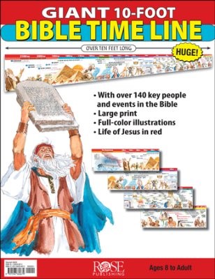 Giant 10-Ft Bible Time Line (Wall Chart)