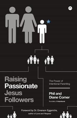 Raising Passionate Jesus Followers (Paperback)