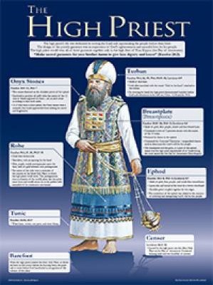 High Priest's Garments (Laminated)  20x26 (Wall Chart)
