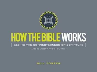 How The Bible Works (Paperback)