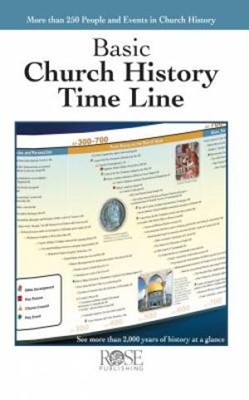 Basic Church History Time Line (Individual pamphlet) (Pamphlet)