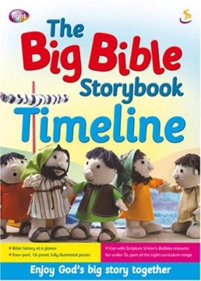 SU Light Big Bible Storybook Timeline Wall Chart (Fold-Out/Chart)