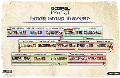 Gospel Project for Kids: Small Group Timeline (Poster)