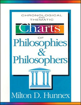 Chronological And Thematic Charts Of Philosophies (Paperback)