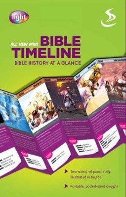 Mini Bible Timeline (Paperback)