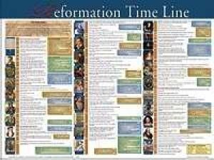 Reformation Time Line (Poster)