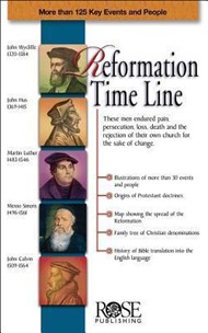 Reformation Time Line (pack of 5)