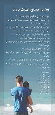 Proclamation Cards: In Christ I Have Certainty (Farsi)