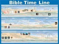 Bible Time Line,  Laminated Wall Chart