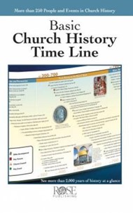 Basic Church History Time Line (Individual pamphlet)