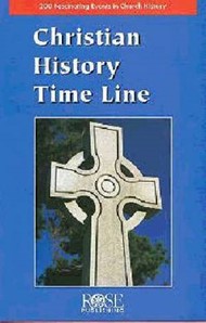 Christian History TimeLine 20x26