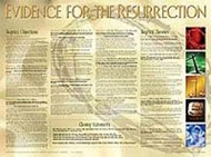 Evidence for the Resurection (Laminated)  20x26