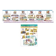Gospel Project: Kids Giant Timeline and Family Line Posters