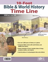 10-Foot Bible and World History Time Line (Poster)
