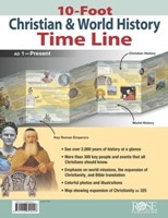 10-Foot Christian and World History Time Line (Poster)