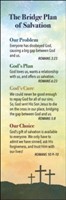 Plan of Salvation Bookmark (pack of 25) (Bookmark)
