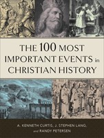 The 100 Most Important Events in Christian History (Paperback)