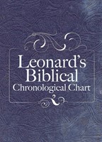 Leonard'S Biblical Chronological Chart-Panels Only (Paperback)