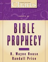 Charts Of Bible Prophecy (Paperback)