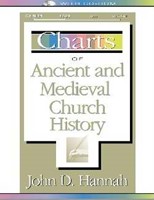 Charts of Ancient and Medieval Church History (Paperback)