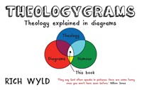 Theologygrams (Paperback)