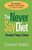 The Never Say Diet Personal Fitness Trainer