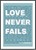 Love Never Fails - 1 Corinthians 13 - A3 Print - Blue