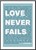 Love Never Fails - 1 Corinthians 13 - A4 Print - Blue