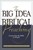 The Big Idea Of Biblical Preaching